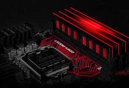 Image result for Types of RAM Memory PC