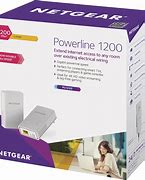 Image result for Netgear LAN Adapter