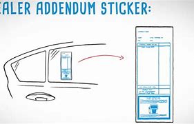 Image result for Addendum Sticker Template