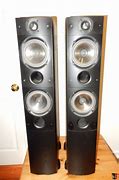 Image result for Floor Standing Tower Speakers