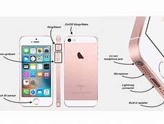 Image result for iPhone SE Buttons Diagram