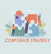 Image result for The Importance of Corporate Strategy