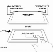 Image result for Kindle Fire Models Button On Back