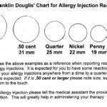 Image result for Allergic Reaction Hives On Black Skin
