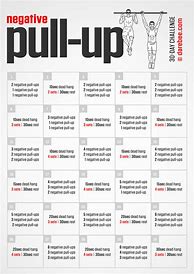 Image result for Pull Up Health for Women 30-Day Challenge