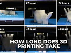 Image result for How Long Does It Take to Print a Whole Role of PLA