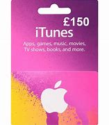 Image result for What Is an iTunes Gift Card