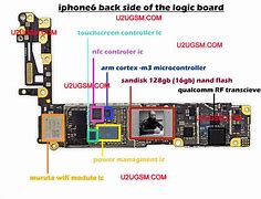 Image result for Phone PCB Layout
