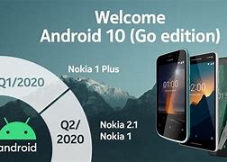 Image result for Nokia Go Edition