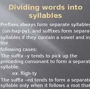 Image result for Divide Words into Syllables