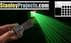 Image result for Laser Projector Module