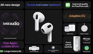 Image result for AirPod 3s