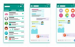 Image result for Whats App Login Screen