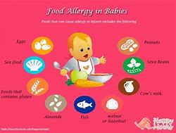 Image result for Allergic Reaction Rash On Baby