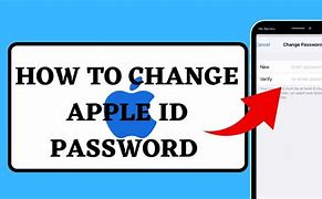 Image result for Reset Apple ID Password On iPhone