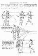 Image result for Human Perspective Drawing