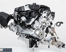 Image result for S55 Motor