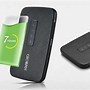 Image result for Modem Laptop USB 4G LTE