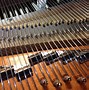 Image result for Grand Piano Action Mechanism