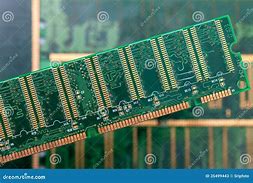 Image result for Random Access Memory Background