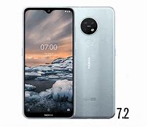 Image result for Nokia 6