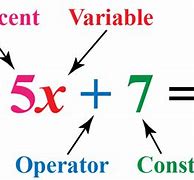 Image result for Mathematical Constant