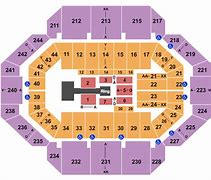 Image result for Rupp Arena Seating WWE Raw