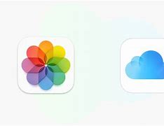 Image result for iCloud Photos App Icon