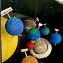 Image result for Solar System Model Kit