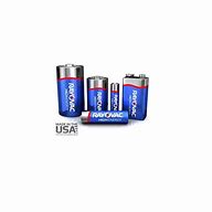 Image result for AAA Batteries Wallpaper
