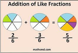 Image result for Adding Fractions Examples