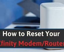 Image result for Reset Modem