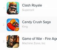 Image result for Best iPhone 4G Games