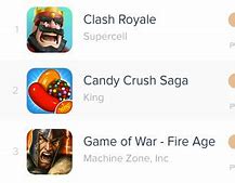 Image result for Best iPhone 4G Games