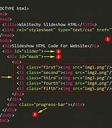 Image result for HTML Code to Make a Website