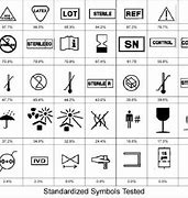 Image result for Control and Information Device Symbols