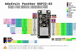 Image result for Esp32 Feather Pinout