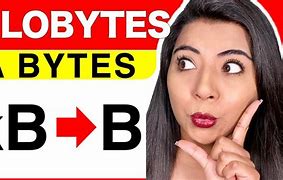 Image result for Reboot Kilobyte