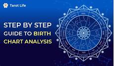 How To Read And Analyse The Astrology Birth Chart Tarot Life