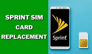 Image result for Sim Card Replacement