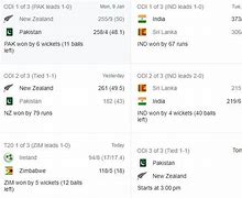 Image result for India Pakistan Cricket Live