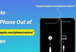 Image result for iPhone 5S Restoring Apple Loading Bar iOS 1.0
