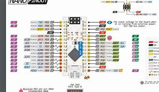 Image result for Arduino Nano Wiring