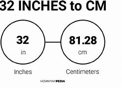 Image result for What Is 32 Inches in Cm