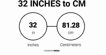 Image result for 32 Cm to Inches