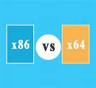 Image result for X86 vs X64