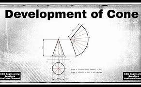 Image result for Development in Technical Drawing