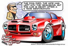 Image result for Restoration Cartoon