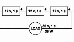 Image result for Wiring Batteries in Series