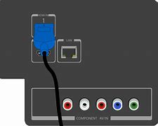 Image result for VCR with HDMI Input